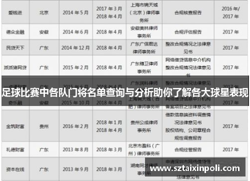 足球比赛中各队门将名单查询与分析助你了解各大球星表现